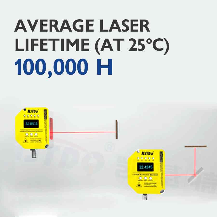 Industrial Laser Price - NIEUW2026 China Prijs 70m 100m 200m
