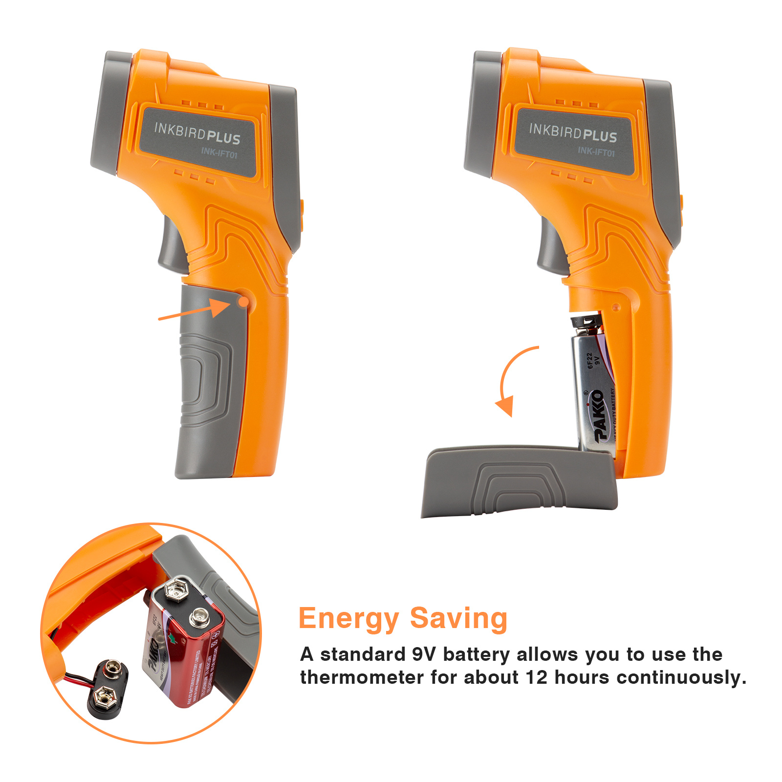 Inkbird Laser Infrarood Thermo - Industrial Laser Thermometer recensie en prijs
