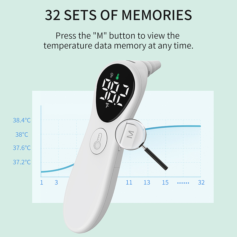 Oplaadbare medische oorthermom - Industrial Laser Thermometer recensie en prijs