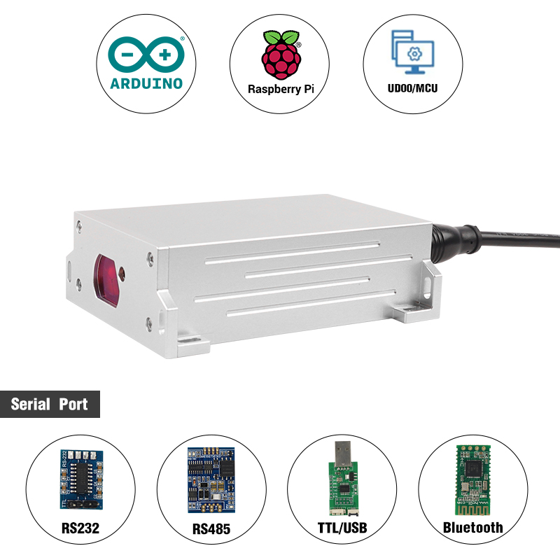 IP67 waterdichte 20Hz laserafs - Industrial Laser Distance Sensor recensie en prijs