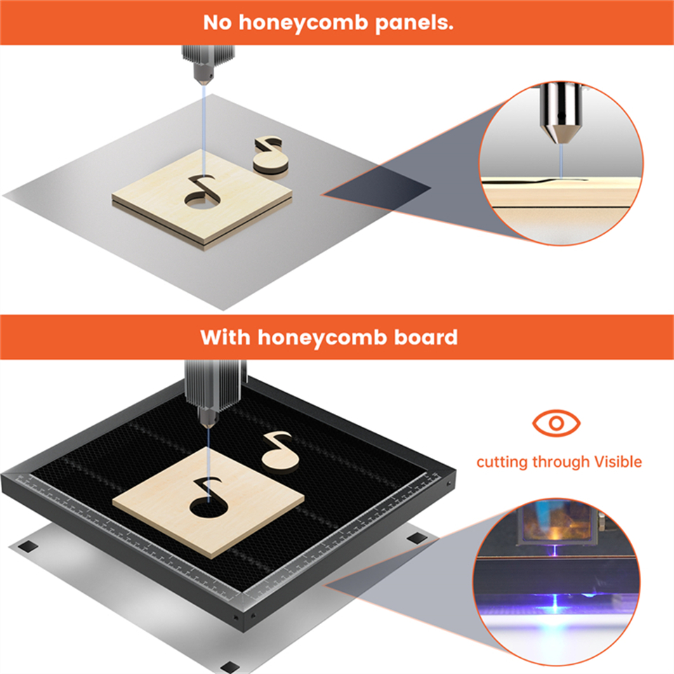 ACMER Honingraatpaneel Laser W - Industrial Laser Cutting Machine recensie en prijs