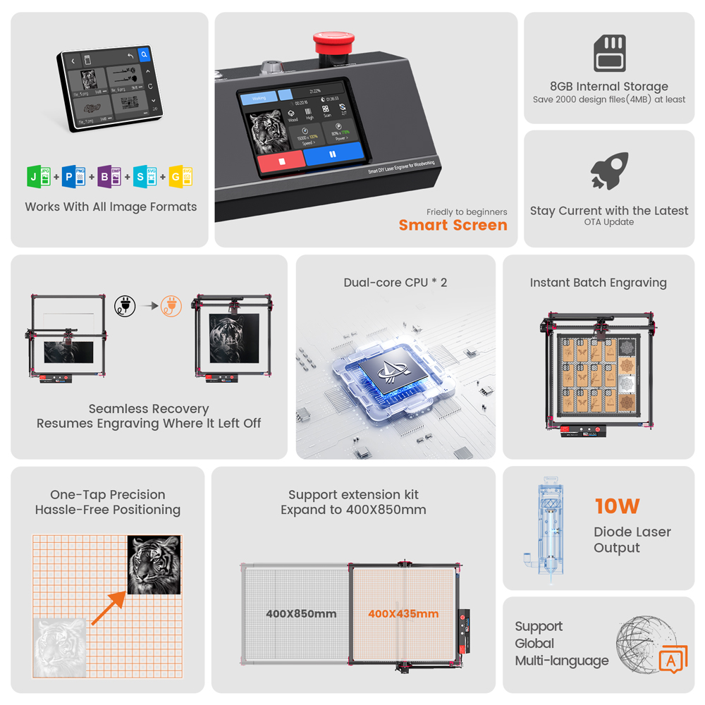 AlgoLaser DIY KIT MK2 lasergra - Industrial Laser Removal recensie en prijs