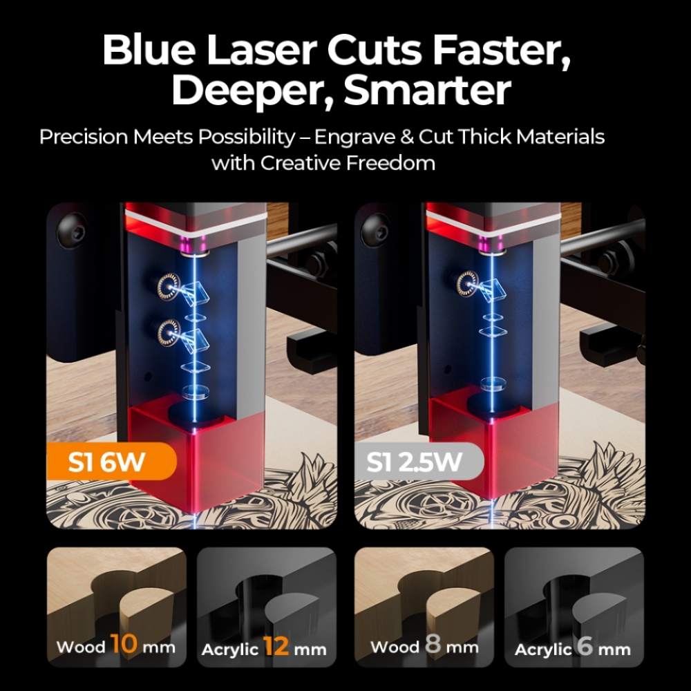 ACMER S1 Lasergravure 6W/3.5W/ - Industrial Acrylic Laser Cutter recensie en prijs