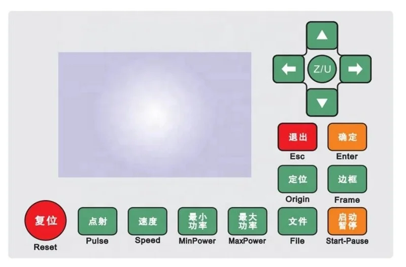 Breed toegepast RDC6442G CNC-s - Industrial Laser Systems recensie en prijs