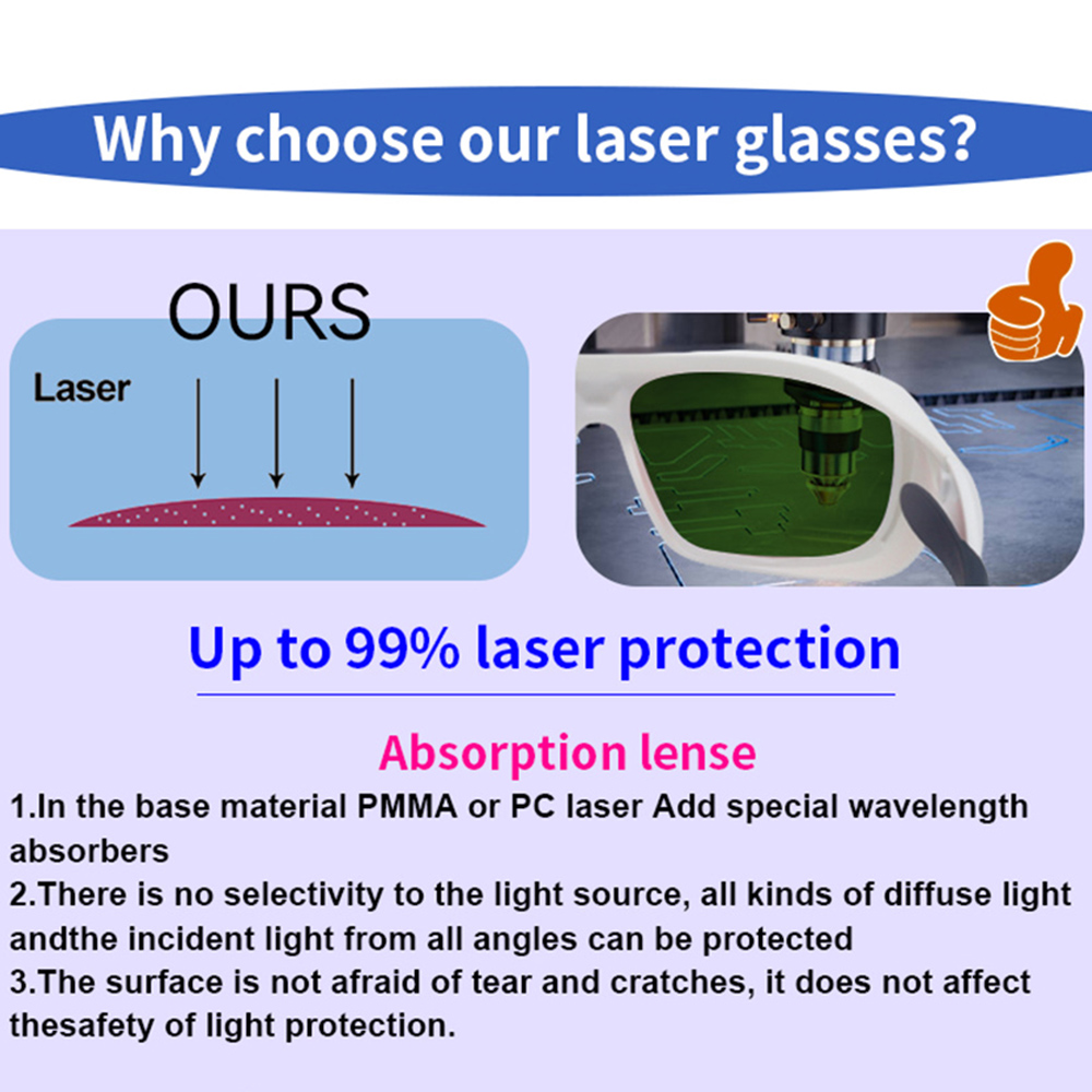 OD7+ Laserveiligheidsbril Bril - Industrial Laser Removal recensie en prijs