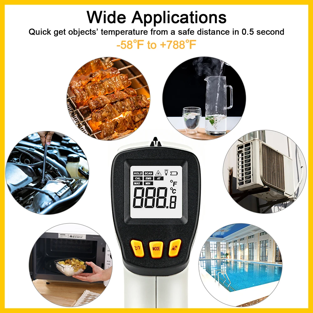 XRCLIF Infraroodthermometer Co - Industrial Laser Thermometer recensie en prijs
