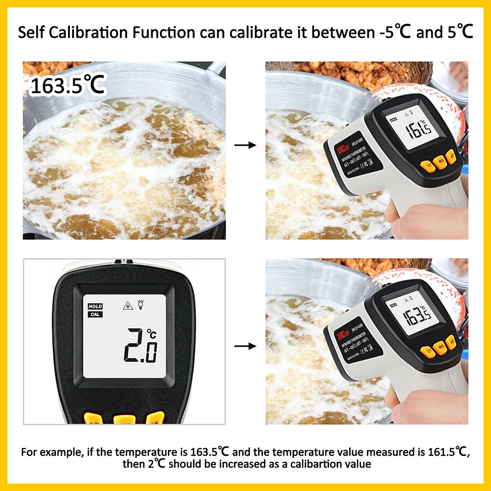 XRCLIF Infraroodthermometer Co - Industrial Laser Thermometer recensie en prijs