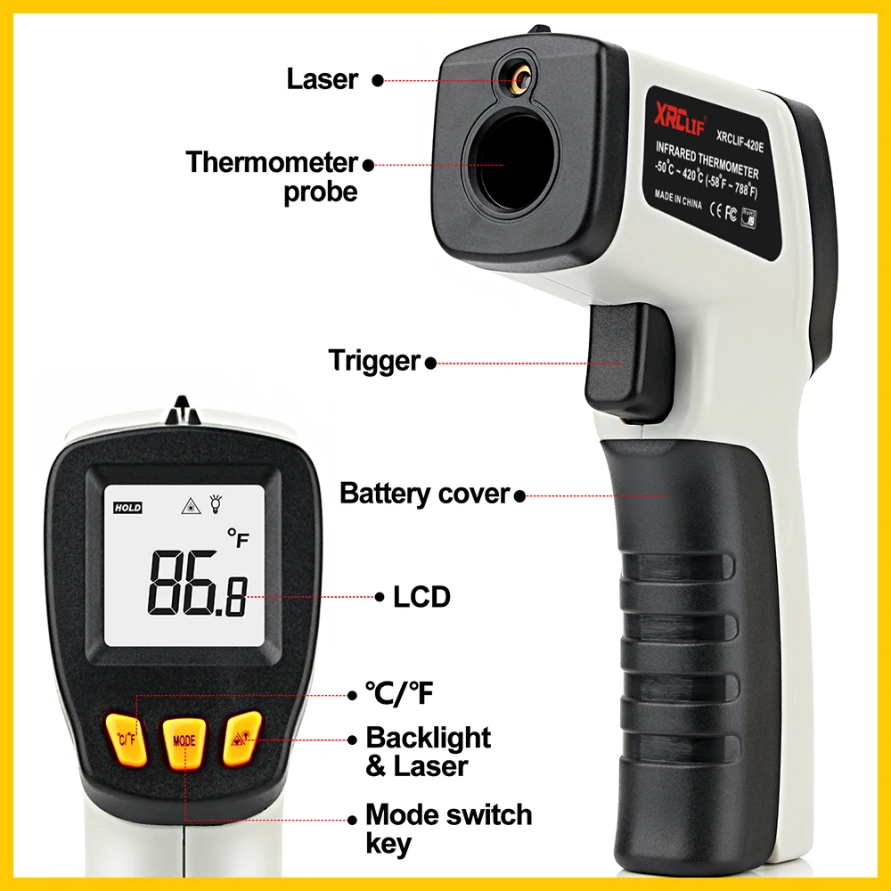 XRCLIF Infraroodthermometer Co - Industrial Laser Thermometer recensie en prijs
