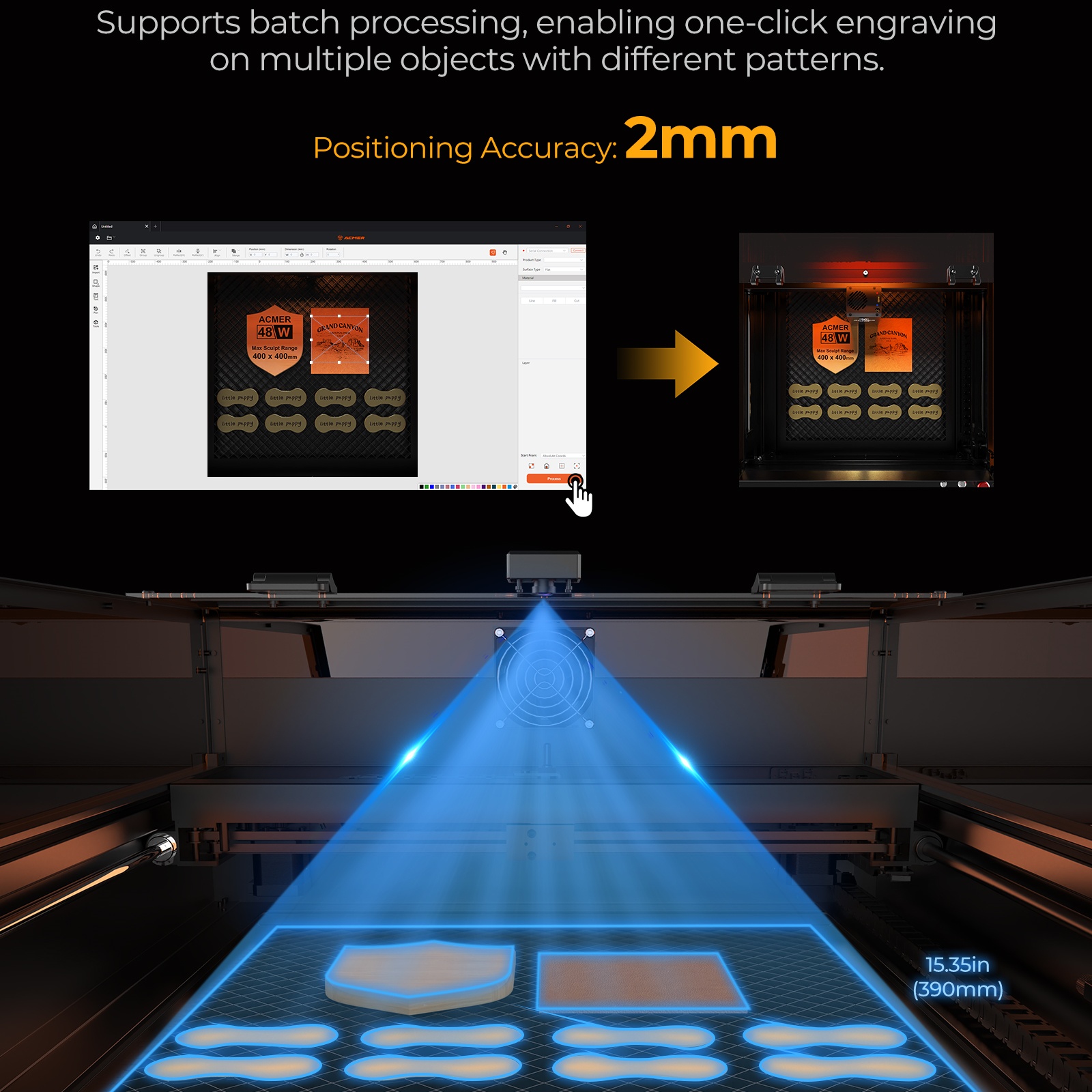 ACMER P3 48000mm/min Klasse 1  - Industrial Acrylic Laser Cutter recensie en prijs