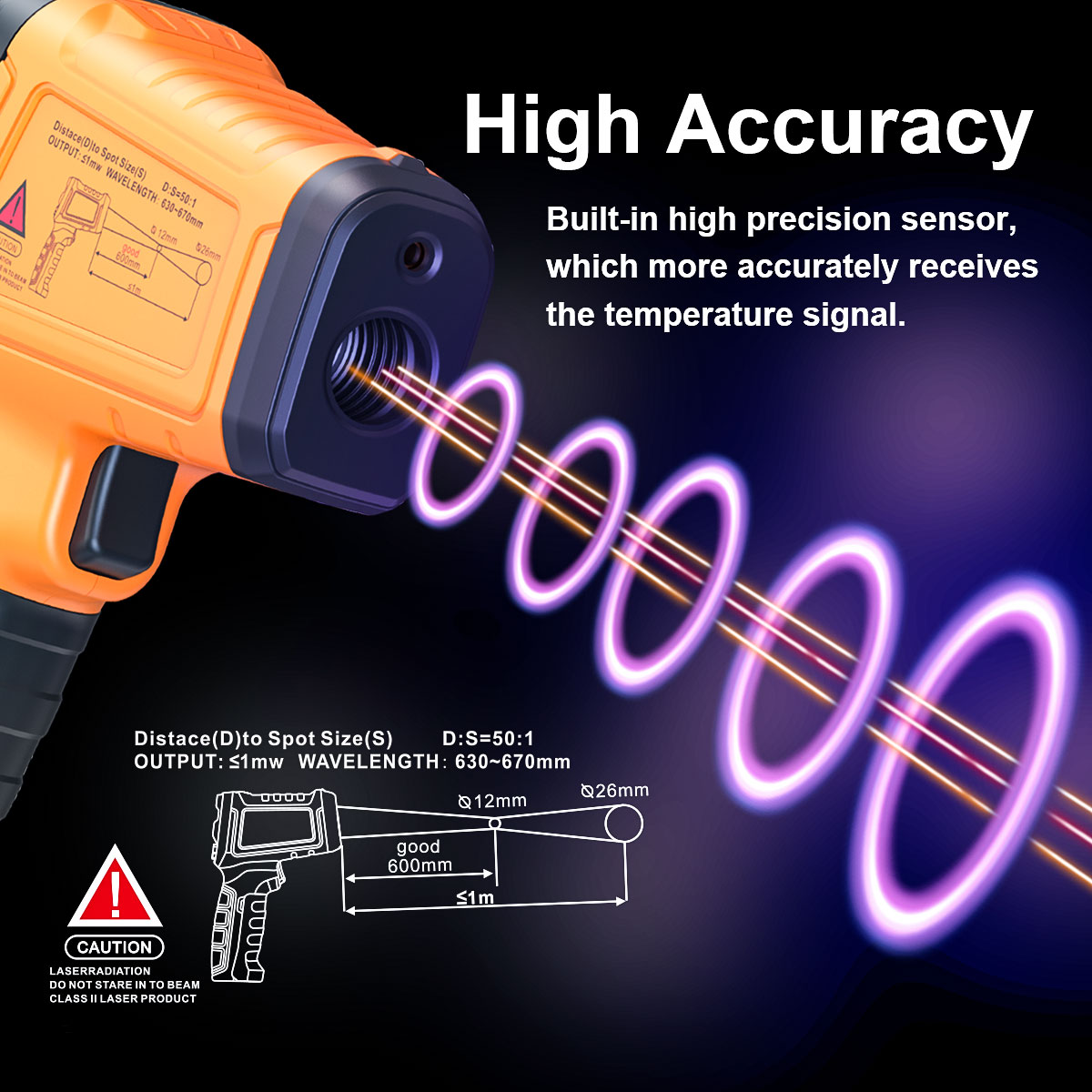 DT1000 DT1600 Infraroodthermom - Industrial Laser Thermometer recensie en prijs