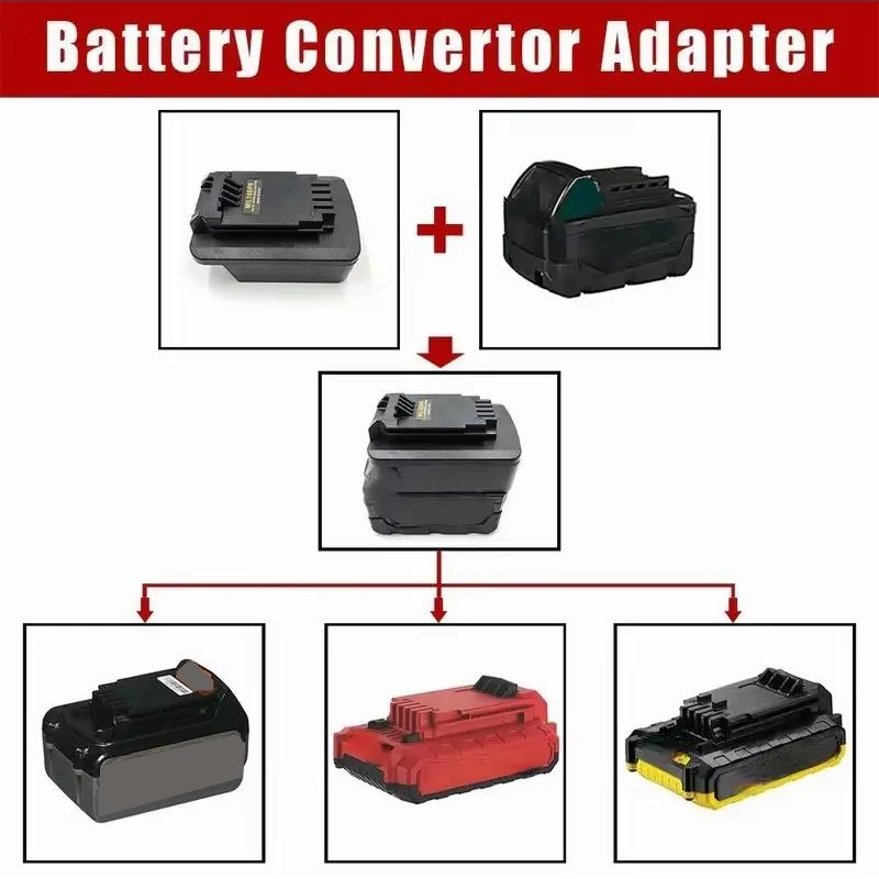Batterijadapter voor Milwaukee - Black+Decker Tool 20V Max recensie en prijs