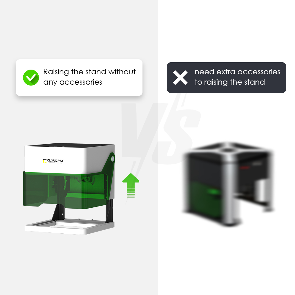 Cloudray 5000 mw CNC Mini Lase - Industrial Laser Removal recensie en prijs