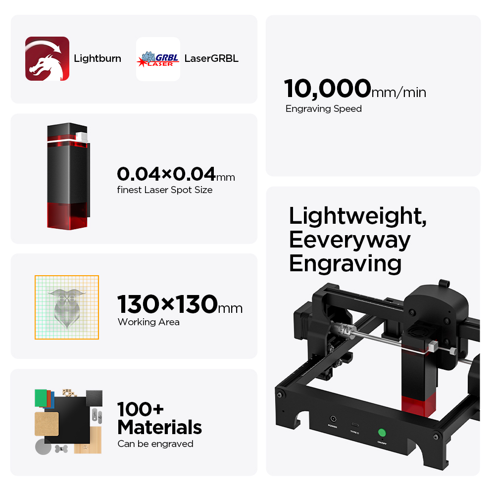 5.5W Mini Laser Graveerfrees A - Industrial Acrylic Laser Cutter recensie en prijs