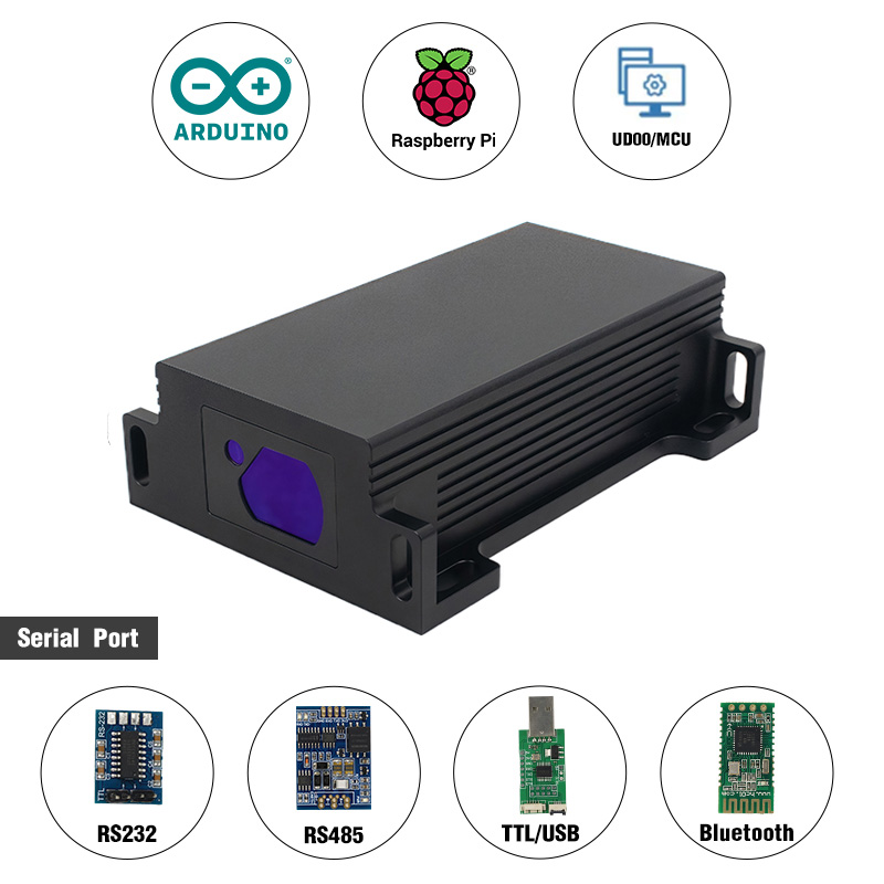 LDJ-P7 Industriële Lasermeetin - Industrial Laser Distance Sensor recensie en prijs