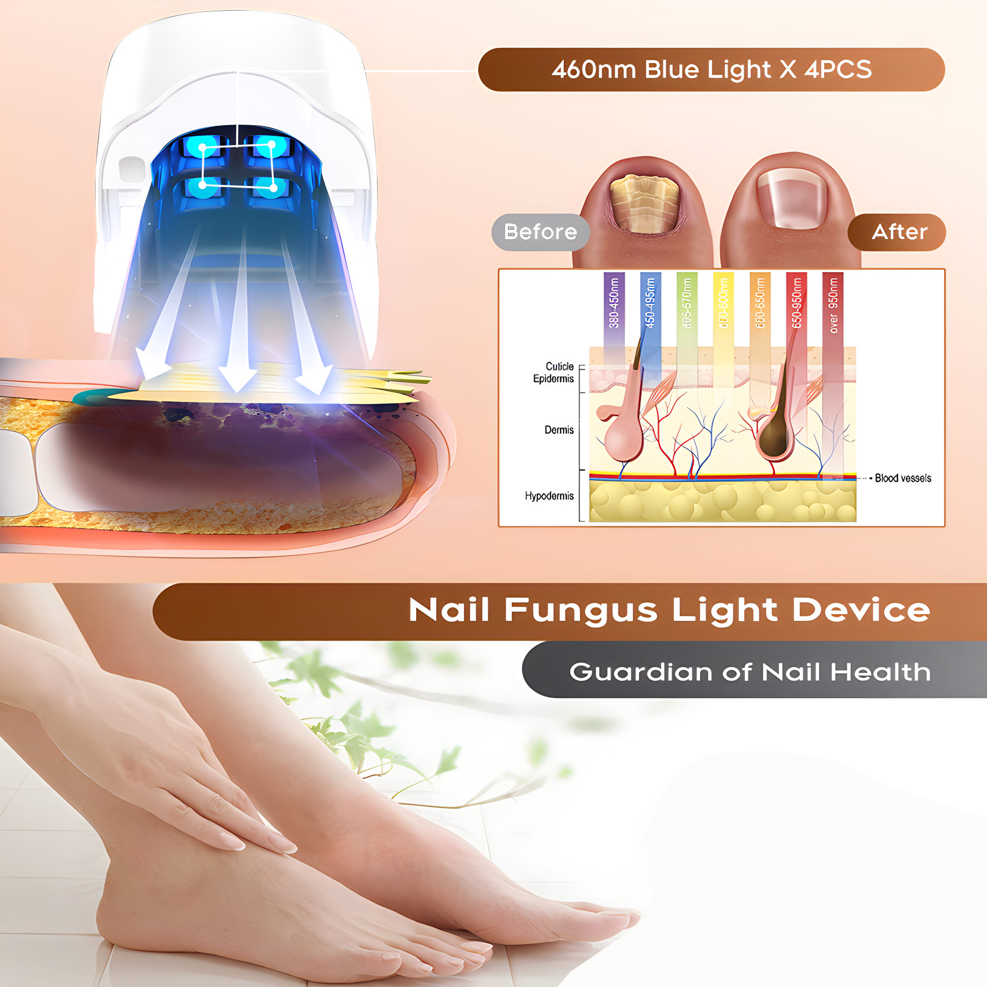 1 stks Effectieve Oplaadbare N - Industrial Laser Removal recensie en prijs