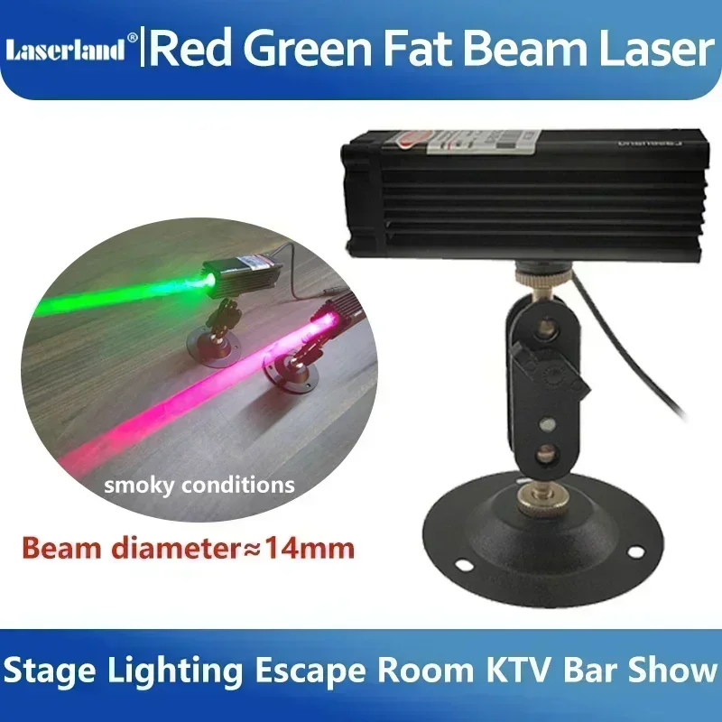 650nm 520nm Rood Groen Dot Fat - Industrial Laser Diode recensie en prijs