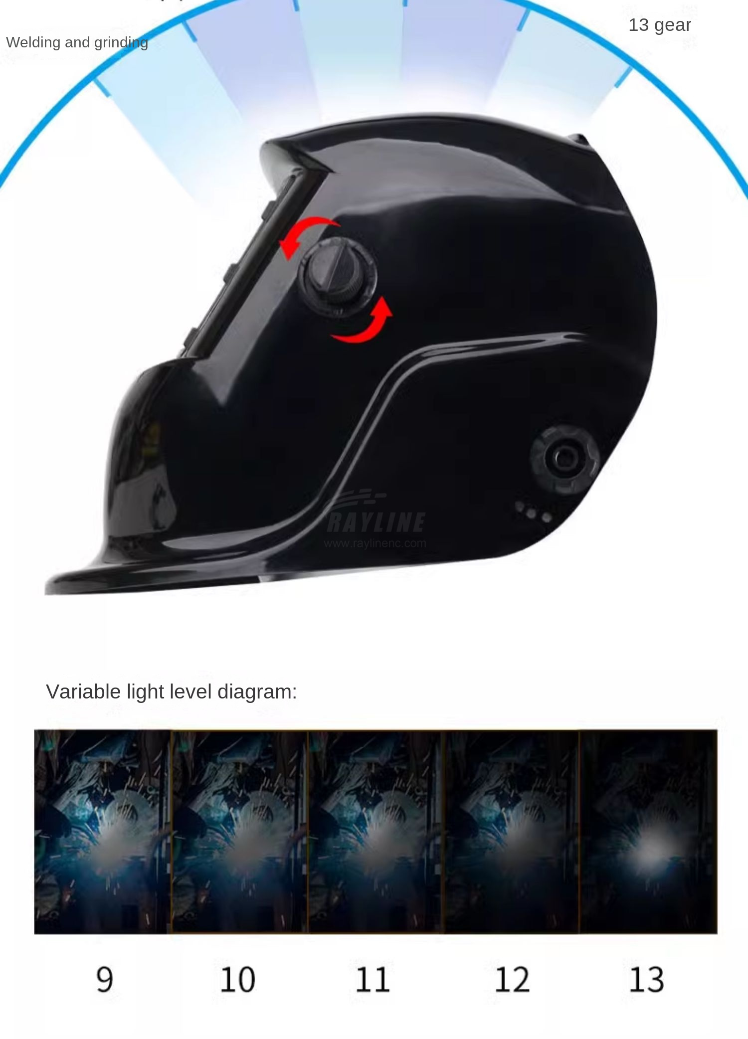 Laserbeschermingshelm Veilighe - Industrial Laser Head recensie en prijs